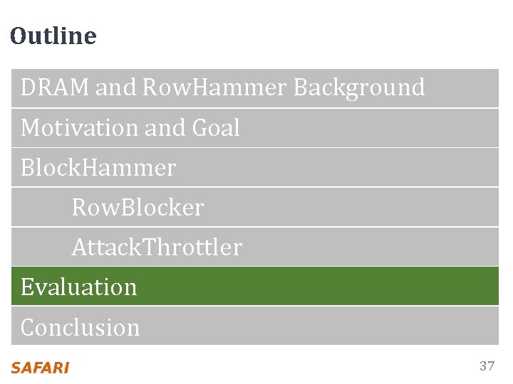 Outline DRAM and Row. Hammer Background Motivation and Goal Block. Hammer Row. Blocker Attack.