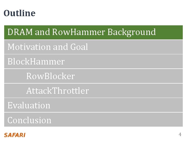 Outline DRAM and Row. Hammer Background Motivation and Goal Block. Hammer Row. Blocker Attack.