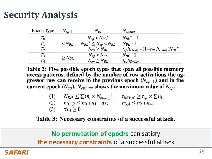 Security Analysis No permutation of epochs can satisfy the necessary constraints of a successful