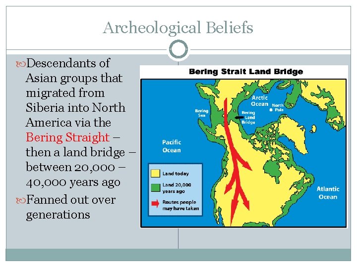 Archeological Beliefs Descendants of Asian groups that migrated from Siberia into North America via
