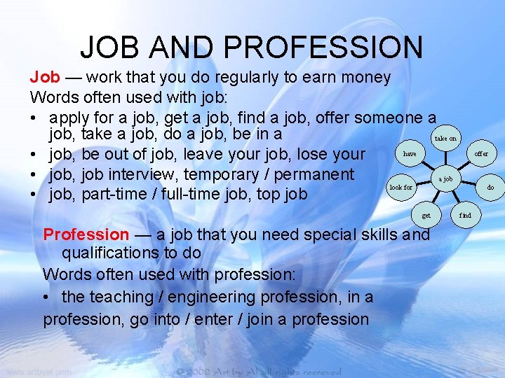 JOB AND PROFESSION Job — work that you do regularly to earn money Words