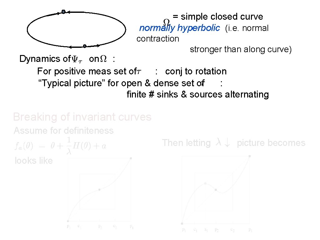 = simple closed curve normally hyperbolic (i. e. normal contraction stronger than along curve)