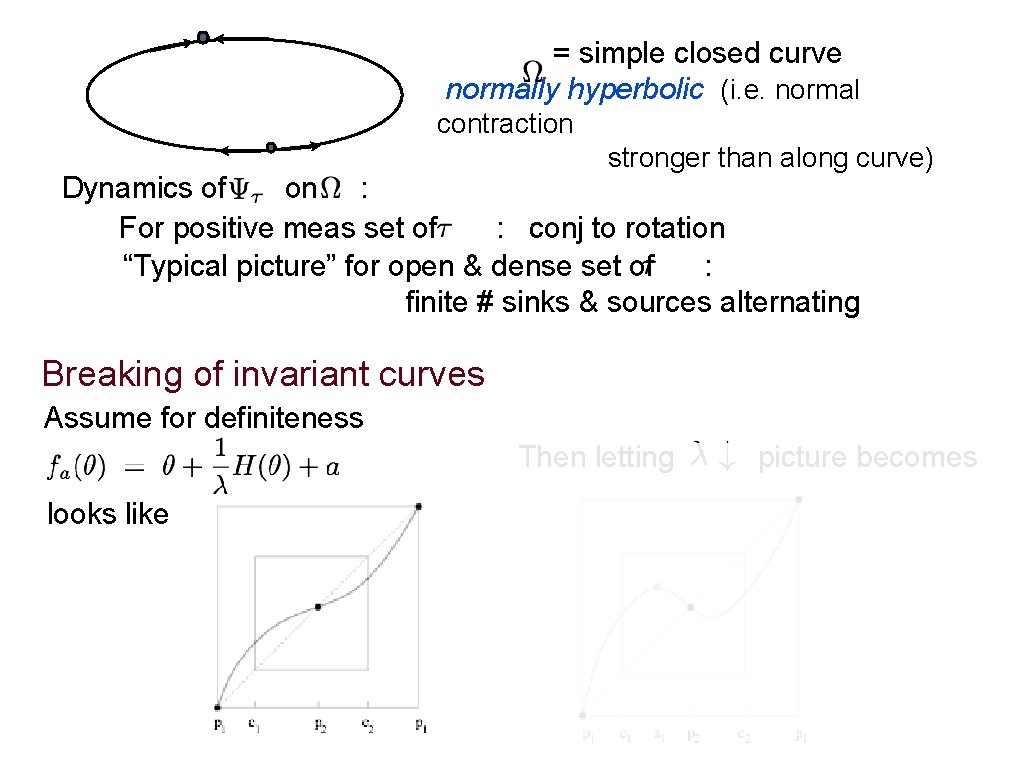 = simple closed curve normally hyperbolic (i. e. normal contraction stronger than along curve)