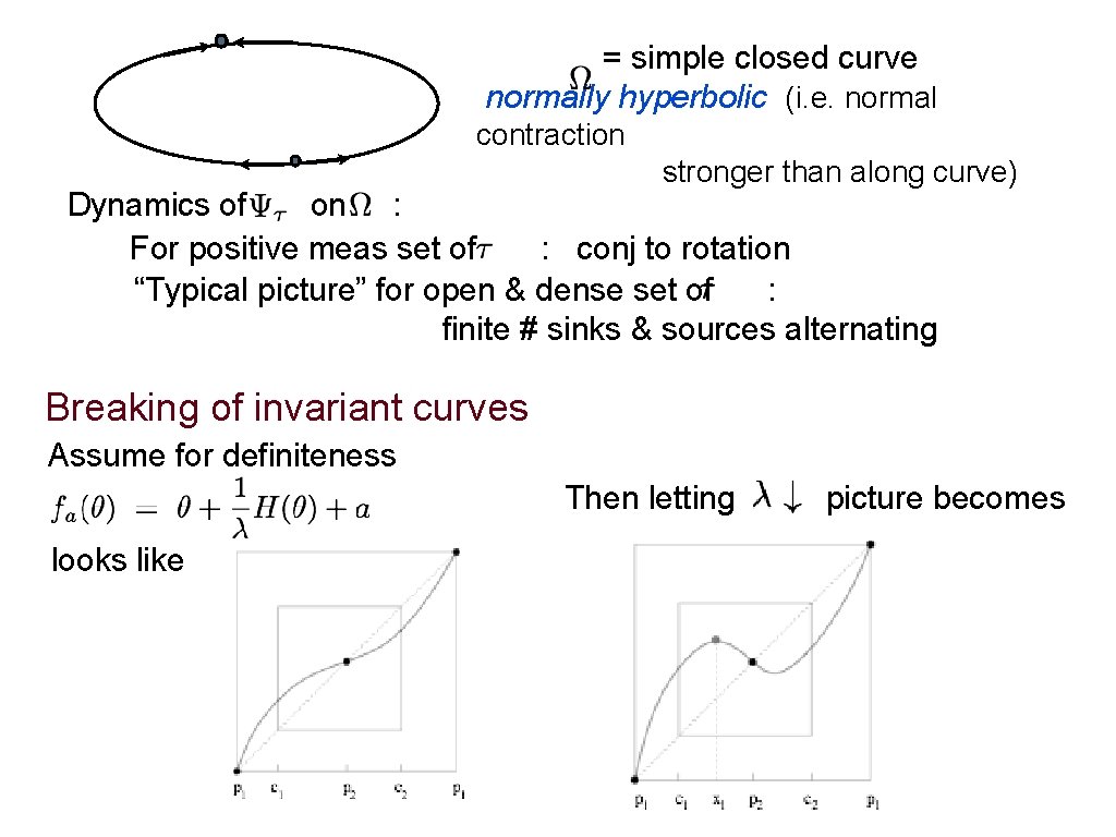 = simple closed curve normally hyperbolic (i. e. normal contraction stronger than along curve)