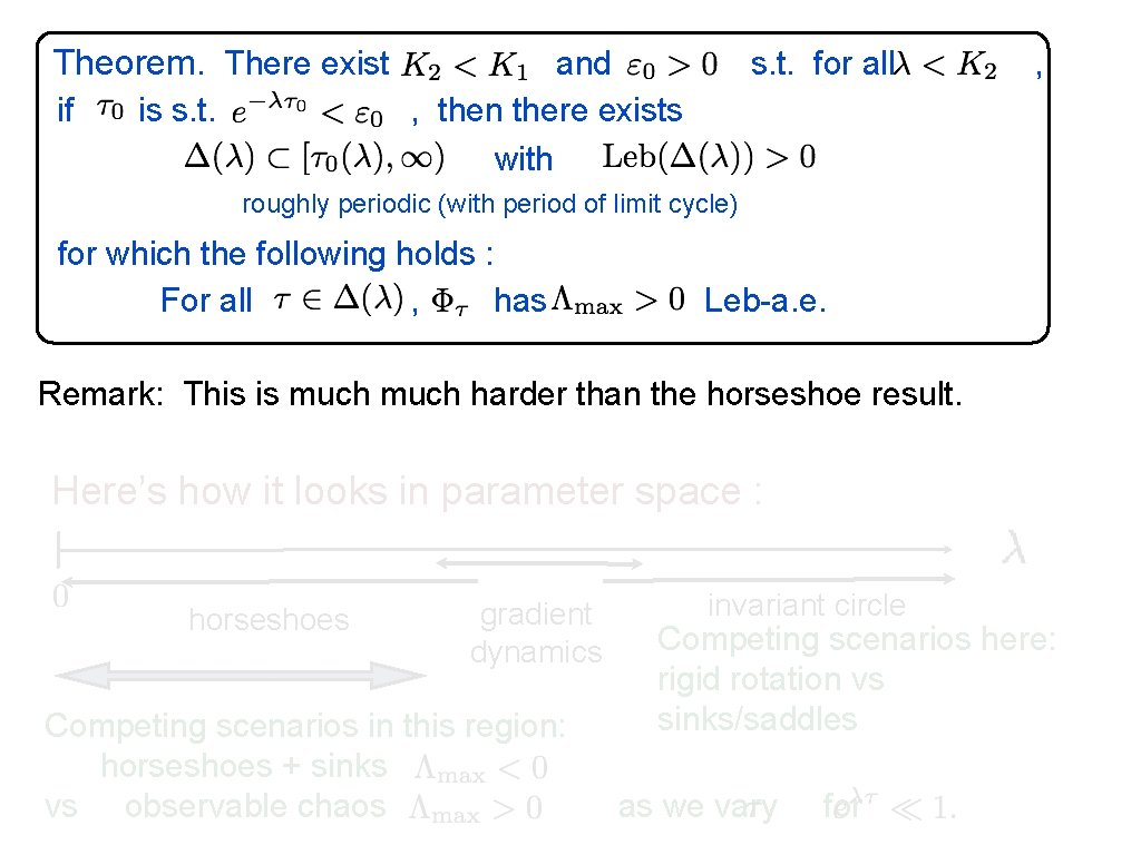 Theorem. There exist if is s. t. and , then there exists with s.