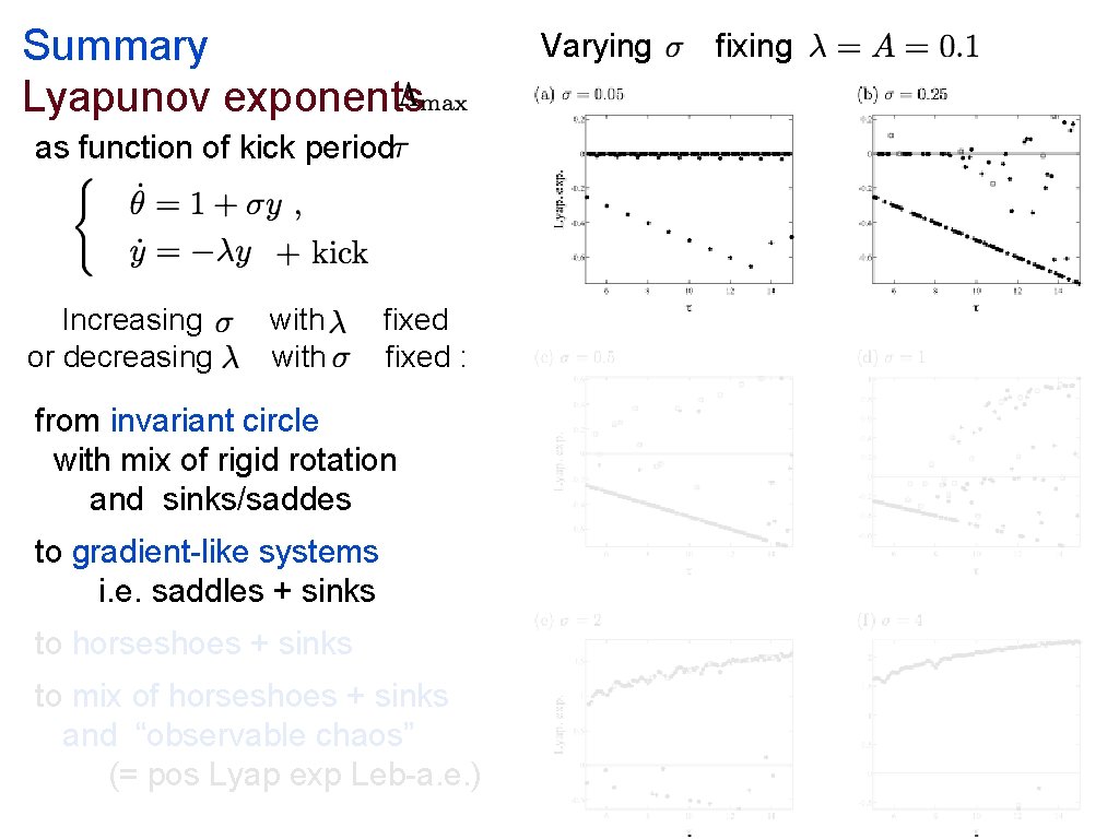 Summary Lyapunov exponents as function of kick period Increasing or decreasing with fixed :