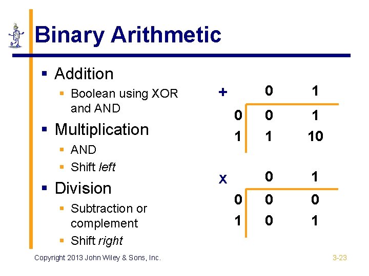 Binary Arithmetic § Addition § Boolean using XOR and AND + 0 1 §