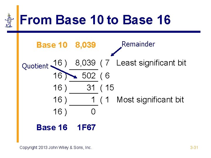 From Base 10 to Base 16 Base 10 8, 039 Quotient 16 ) 16