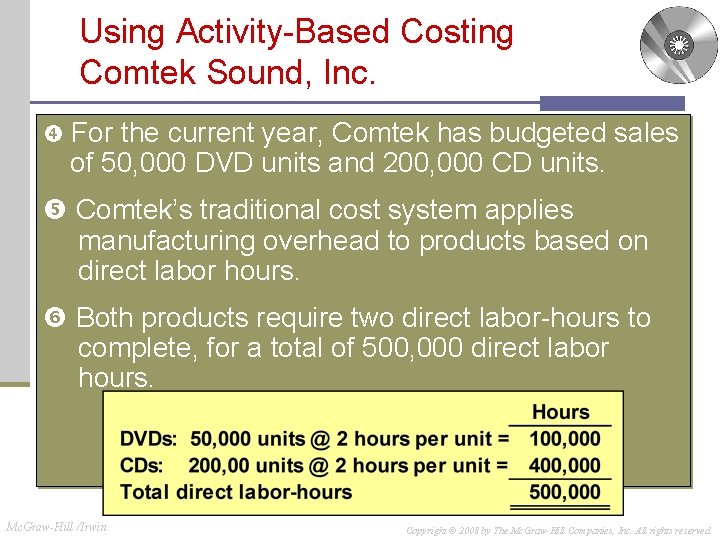 Using Activity-Based Costing Comtek Sound, Inc. For the current year, Comtek has budgeted sales