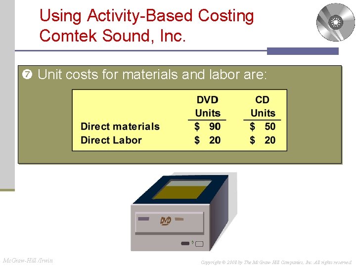Using Activity-Based Costing Comtek Sound, Inc. Unit costs for materials and labor are: Mc.