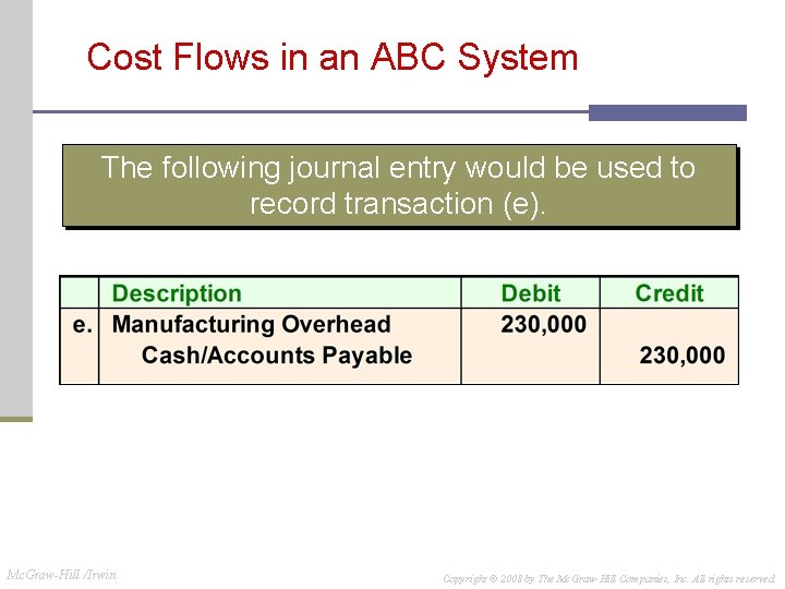 Cost Flows in an ABC System The following journal entry would be used to
