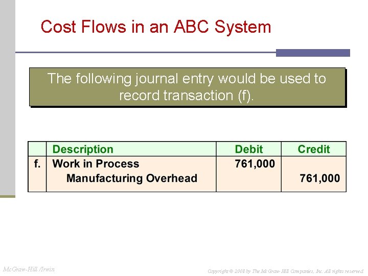 Cost Flows in an ABC System The following journal entry would be used to