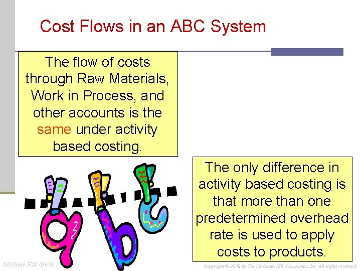 Cost Flows in an ABC System The flow of costs through Raw Materials, Work