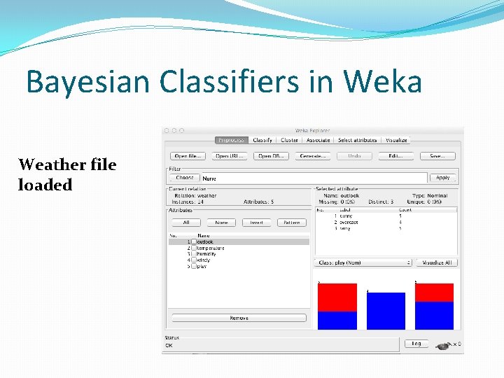 Bayesian Classifiers in Weka Weather file loaded 