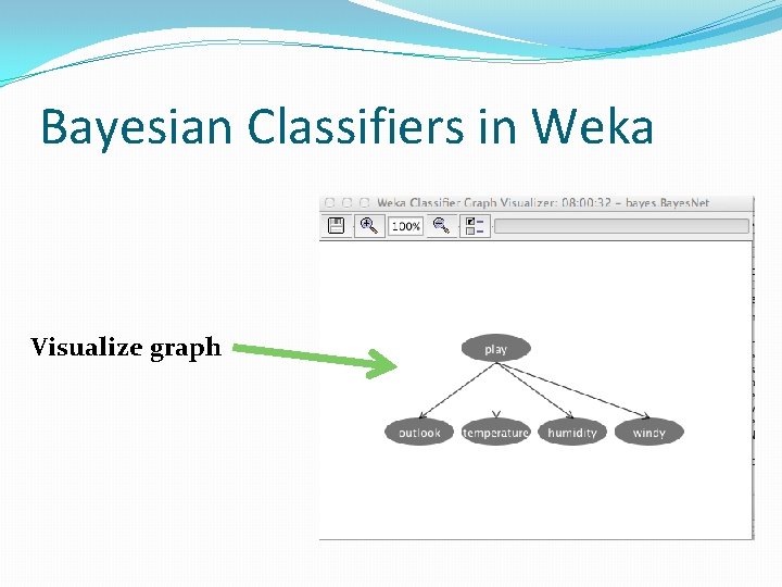 Bayesian Classifiers in Weka Visualize graph 