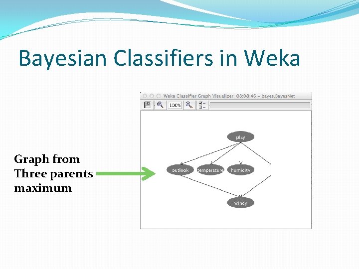 Bayesian Classifiers in Weka Graph from Three parents maximum 