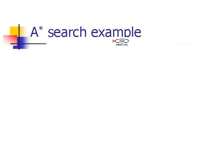 A* search example 