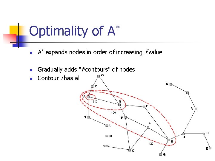 Optimality of A* n n n A* expands nodes in order of increasing f