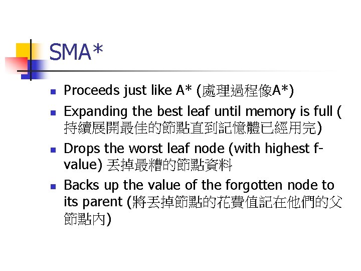 SMA* n n Proceeds just like A* (處理過程像A*) Expanding the best leaf until memory