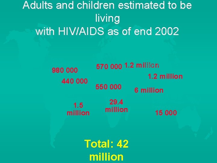 Adults and children estimated to be living with HIV/AIDS as of end 2002 North