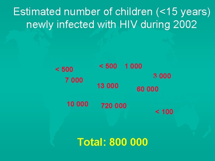 Estimated number of children (<15 years) newly infected with HIV during 2002 North America