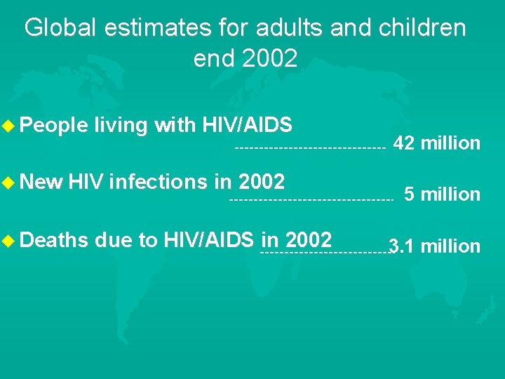 Global estimates for adults and children end 2002 People New living with HIV/AIDS HIV