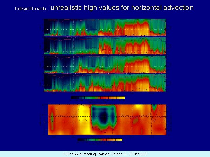 Hotspot Norunda : unrealistic high values for horizontal advection CEIP annual meeting, Poznan, Poland,