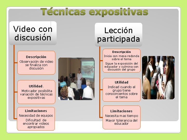 Video con discusión Lección participada Descripción Observación de video se finaliza con discusión Descripción