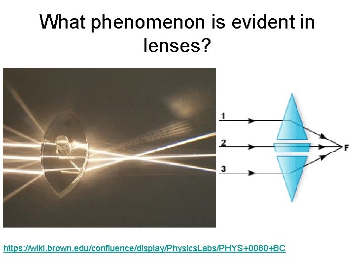 What phenomenon is evident in lenses? https: //wiki. brown. edu/confluence/display/Physics. Labs/PHYS+0080+BC 