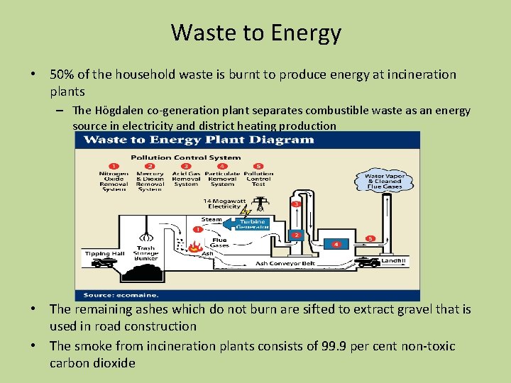 Waste to Energy • 50% of the household waste is burnt to produce energy