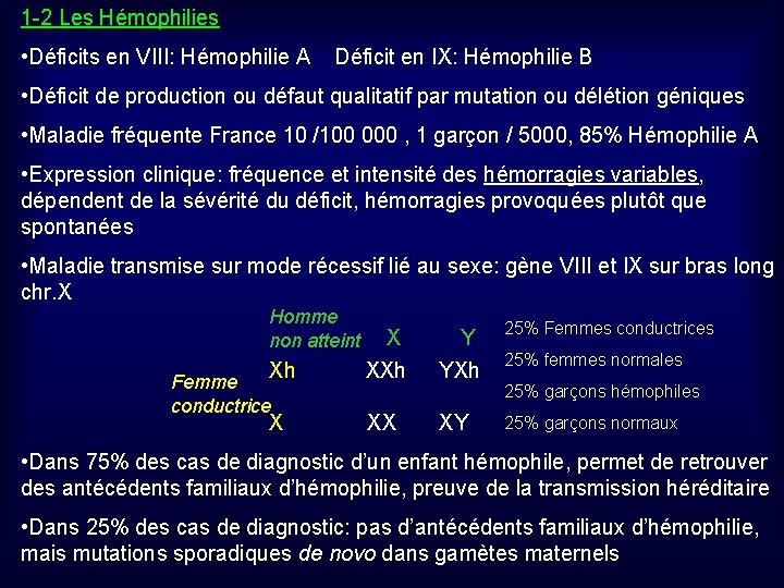 1 -2 Les Hémophilies • Déficits en VIII: Hémophilie A Déficit en IX: Hémophilie