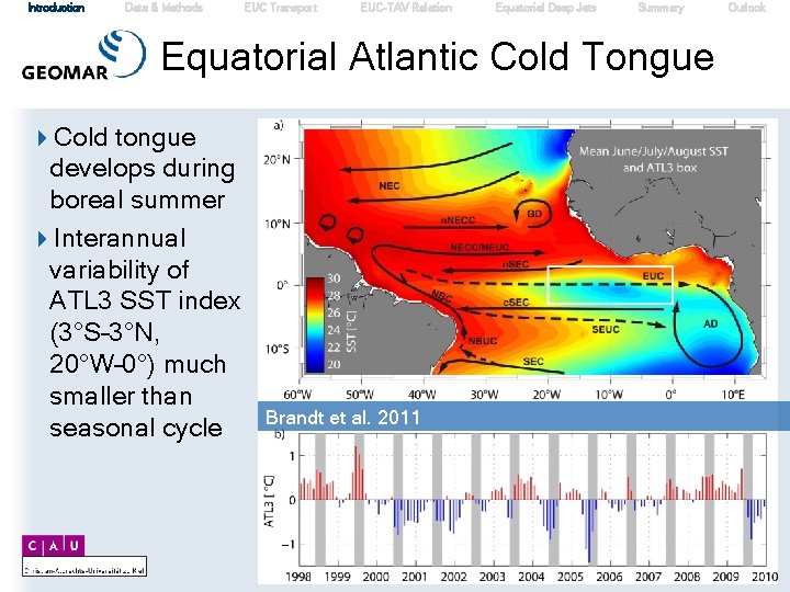 Introduction Data & Methods EUC Transport EUC-TAV Relation Equatorial Deep Jets Summary Outlook Equatorial