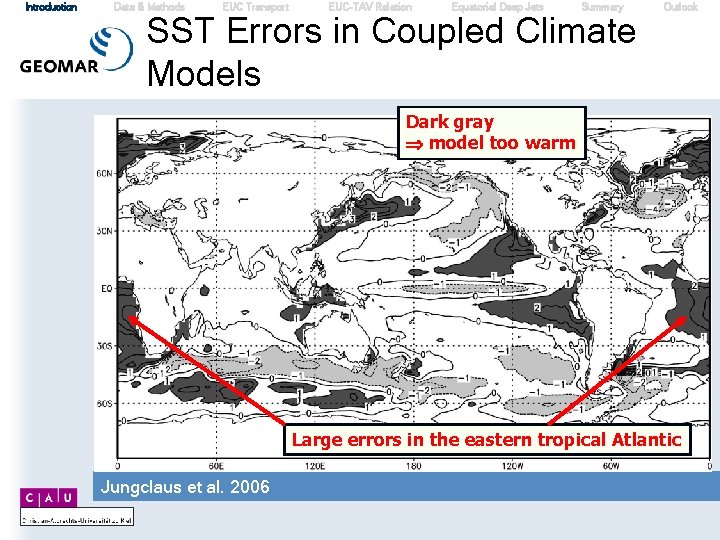 Introduction Data & Methods EUC Transport EUC-TAV Relation Equatorial Deep Jets Summary SST Errors