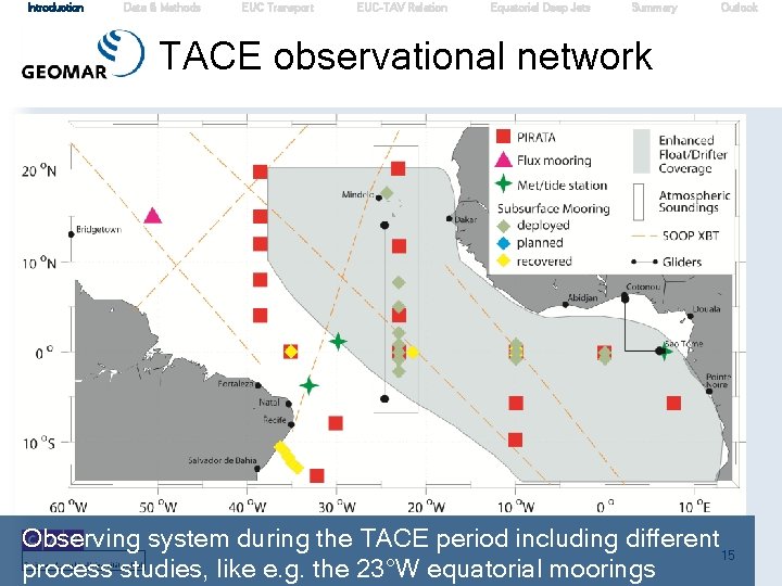 Introduction Data & Methods EUC Transport EUC-TAV Relation Equatorial Deep Jets Summary Outlook TACE