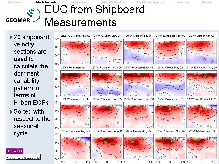 Introduction Data & Methods EUC Transport EUC-TAV Relation Equatorial Deep Jets EUC from Shipboard