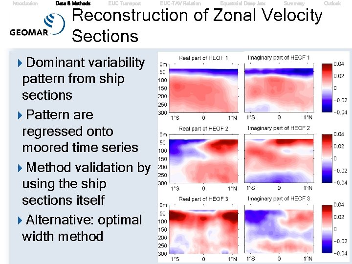 Introduction Data & Methods EUC Transport EUC-TAV Relation Equatorial Deep Jets Summary Reconstruction of