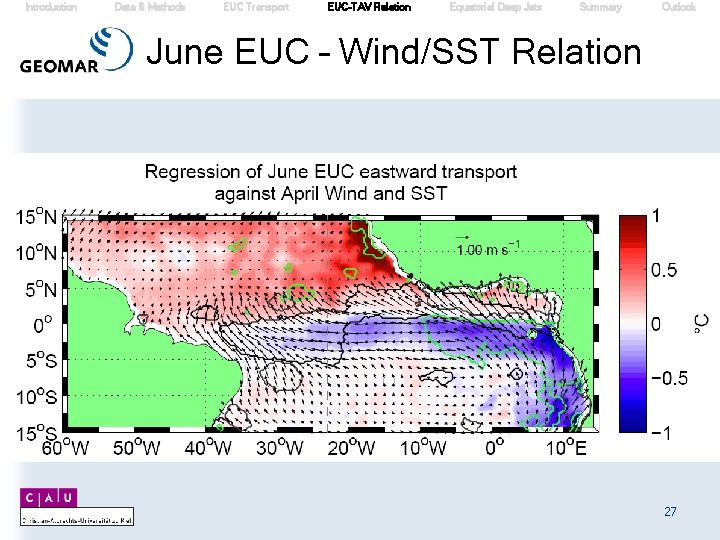 Introduction Data & Methods EUC Transport EUC-TAV Relation Equatorial Deep Jets Summary Outlook June