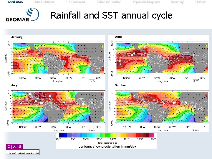 Introduction Data & Methods EUC Transport EUC-TAV Relation Equatorial Deep Jets Summary Rainfall and