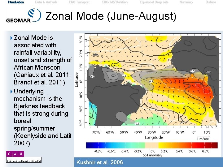 Introduction Data & Methods EUC Transport EUC-TAV Relation Equatorial Deep Jets Zonal Mode (June-August)