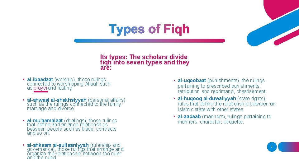 Its types: The scholars divide fiqh into seven types and they are: • al-ibaadaat Its types: The scholars divide fiqh into seven types and they are: • al-ibaadaat