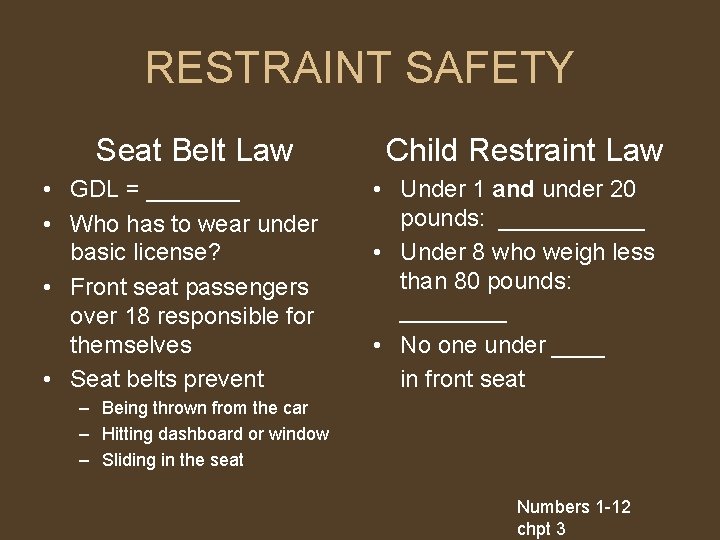 RESTRAINT SAFETY Seat Belt Law • GDL = _______ • Who has to wear