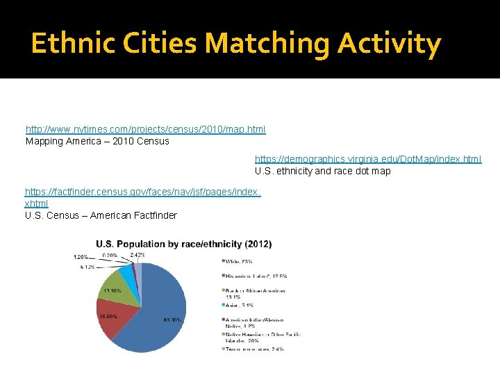 Ethnic Cities Matching Activity http: //www. nytimes. com/projects/census/2010/map. html Mapping America – 2010 Census