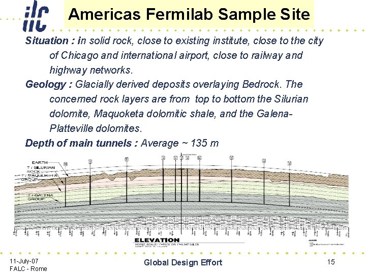 Americas Fermilab Sample Situation : in solid rock, close to existing institute, close to