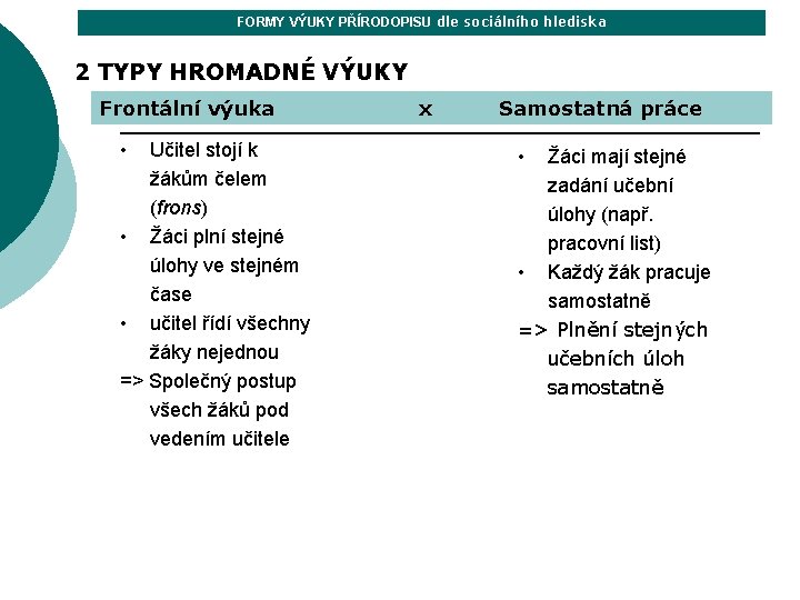 FORMY VÝUKY PŘÍRODOPISU dle sociálního hlediska 2 TYPY HROMADNÉ VÝUKY Frontální výuka • Učitel