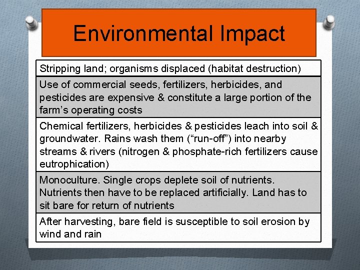 Environmental Impact Stripping land; organisms displaced (habitat destruction) Use of commercial seeds, fertilizers, herbicides,