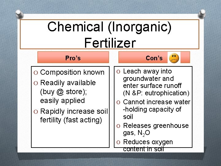 Chemical (Inorganic) Fertilizer Pro’s O Composition known O Readily available (buy @ store); easily