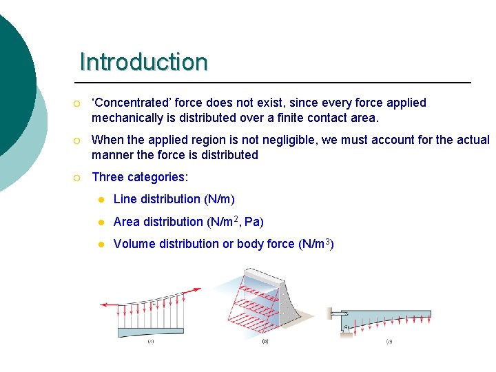 Introduction ¡ ‘Concentrated’ force does not exist, since every force applied mechanically is distributed Introduction ¡ ‘Concentrated’ force does not exist, since every force applied mechanically is distributed