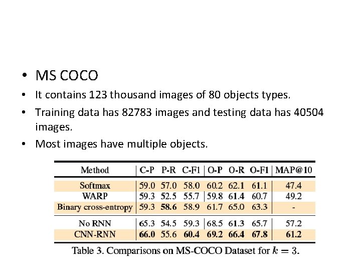  • MS COCO • It contains 123 thousand images of 80 objects types.