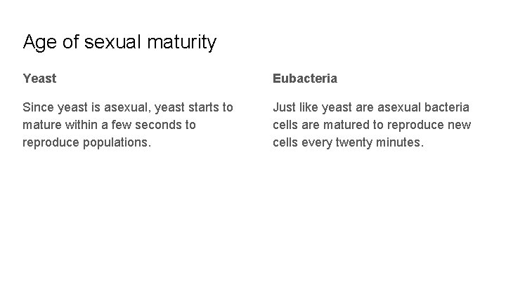 Age of sexual maturity Yeast Eubacteria Since yeast is asexual, yeast starts to mature