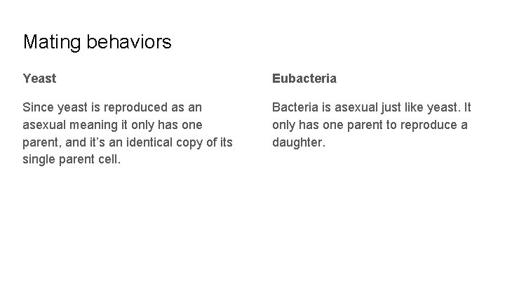 Mating behaviors Yeast Eubacteria Since yeast is reproduced as an asexual meaning it only